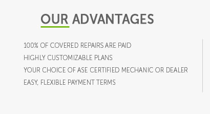 how does a car battery warranty work